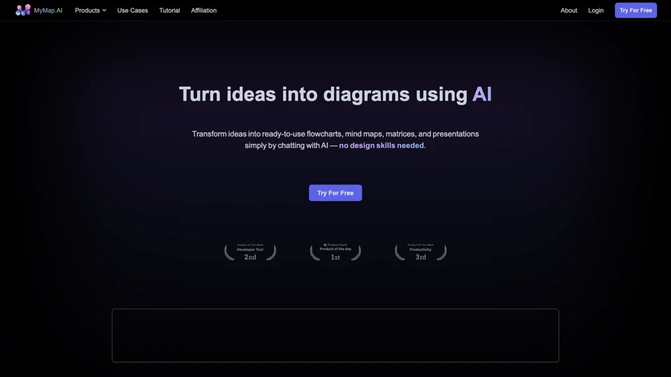 The Easiest Way to Create Diagrams | MyMap AI