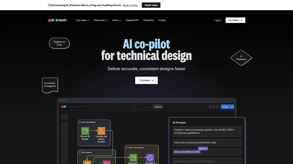 Eraser – AI co-pilot for technical design